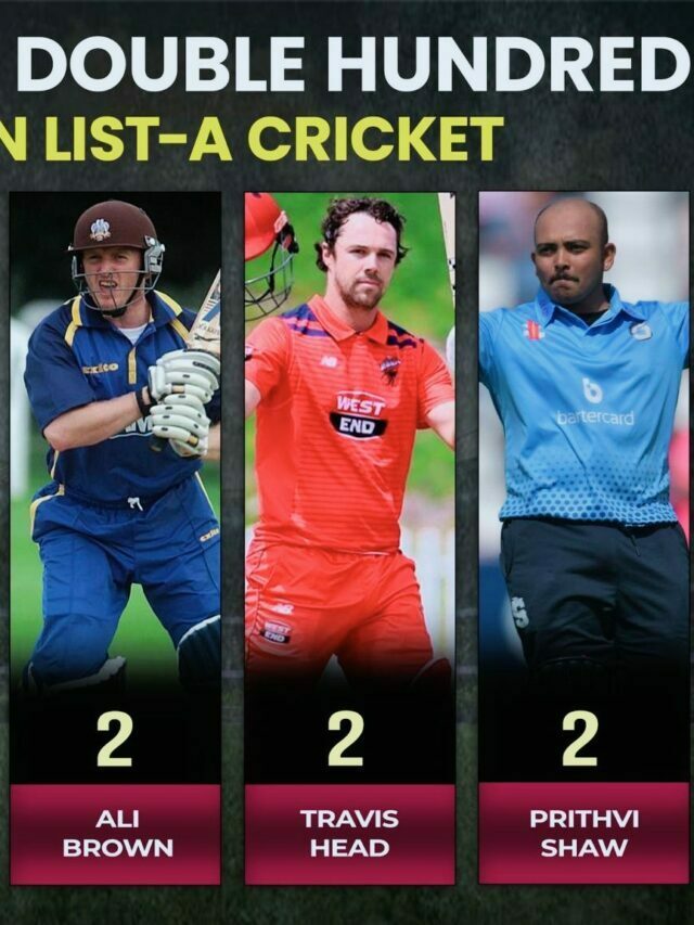 Most Double hundred in List-A Cricket