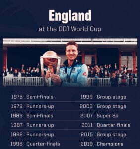 England vs New Zealand, 1st Match, ICC Men’s ODI World Cup 2023